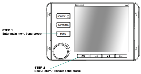 Once booted, long press the MENU button on KMC5. Once you see the MENU appear on screen, immediately long press the return arrow on KMC5 for 6 seconds. This will enter Engineering Mode.