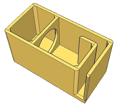 Bandpass Enclosure Example