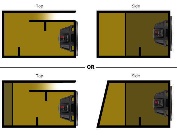 to Build a Subwoofer | KICKER®