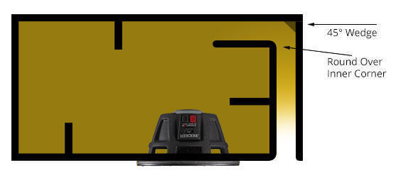 How To Build A Subwoofer Box | Kicker®