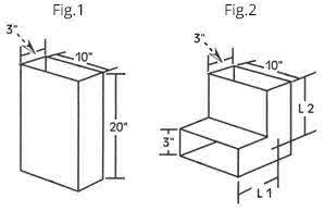 port fig 1 and 2