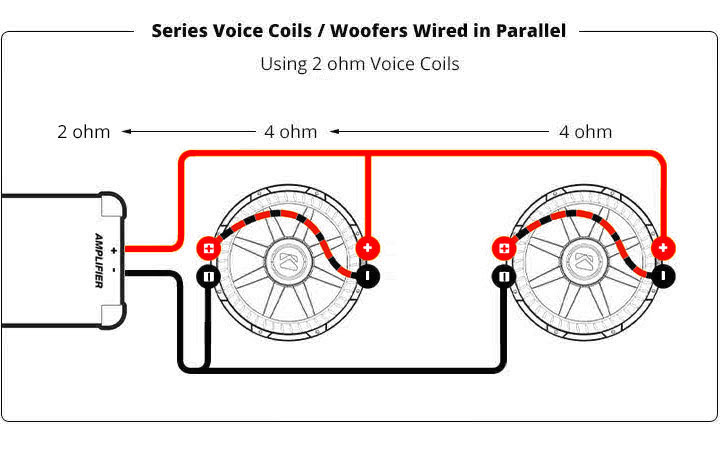 How do you hook up 2 subs to a monoblock amp | How do I ... dual l7 wiring diagram 4 