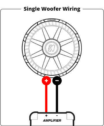 Wiring Diagram For A Dual 4-Ohm Voice Coil Subwoofer To A 2 Ohm Load from www.kicker.com