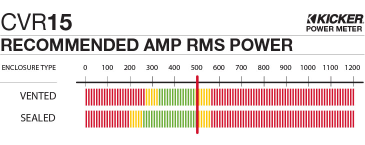 1 Ohm Kicker Cvr 12 Wiring Diagram from www.kicker.com