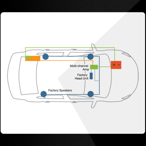 2014 chevy cruze pioneer sound system