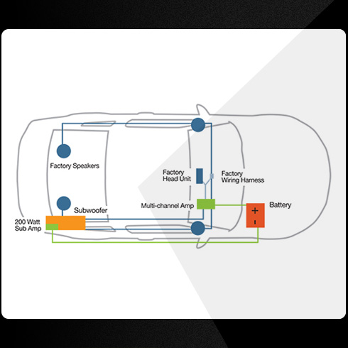 The Fiero Subwoofer System - Performance Sound UQ6 - WestCoast