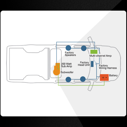 Looking For Wiring Diagram For 2013 F150 Xlt Stereo Drivers