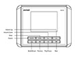 enlarge diagram